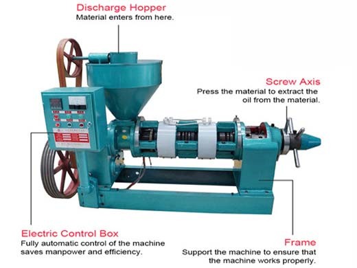 machine d'extraction d'huile de raffinerie d'huile de soja de type