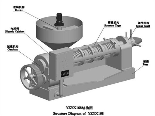 machine d'extraction d'huile | fabricant de coimbatore